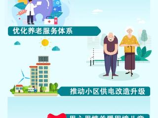 一图读懂 | 台儿庄区2025年惠民实事