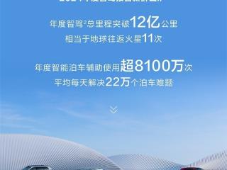 解读鸿蒙智行2024智驾报告：华为迈入智驾时代