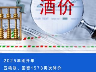 年度酒讯丨2025的酒价还稳得住吗？