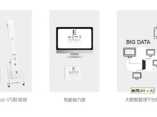 AI科技赋能近视防控 沈阳市数字化青少年近视防控重点实验室落户辽宁何氏医学院