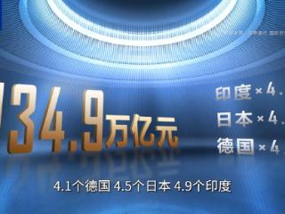 中国GDP突破134万亿 意味着什么？