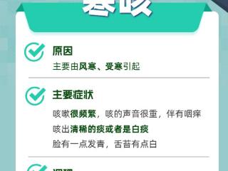 寒咳、热咳、燥咳……教你分辨咳嗽类型