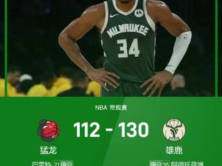 NBA战报：字母哥35+12，巴雷特空砍21分，雄鹿130-112猛龙