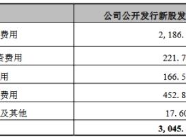 阿科力去年预亏 2017上市2募资共4.59亿光大证券保荐