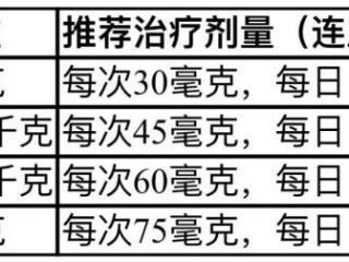 流感进入高发季 如何科学应对？ 跟您说说冬季呼吸道疾病“那些事儿” 扫码阅读手机版