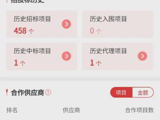 179 万、学校食材供应数字管理平台