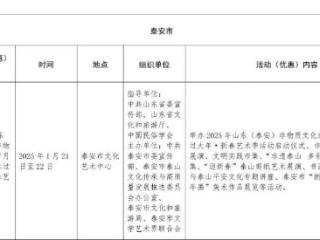 最新最全！春节期间，泰安一大波文旅节庆活动和惠民措施来啦→