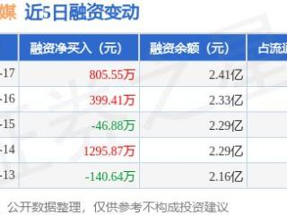 皖新传媒：1月17日融资买入1659.47万元，融资融券余额2.42亿元