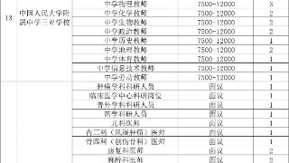 超10000个岗位 海南省2025年春节返乡人才对接会将于2月8日举办