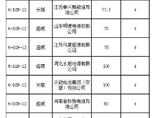 “冻”真格了，实测-25℃电动自行车的铅酸蓄电池“抗冻”不