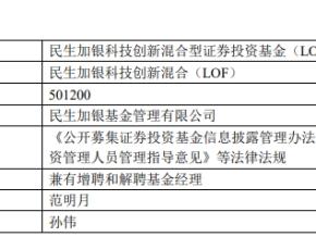 民生加银科技创新混合增聘范明月 孙伟离任