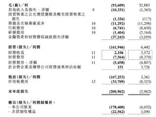 碧桂园达成复牌指引，1月21日起恢复买卖