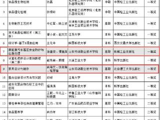 山东劳动职业技术学院2本教材获评第五届中国轻工业优秀教材