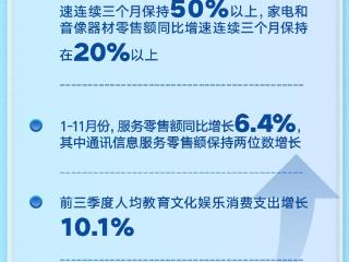 “数”读2024中国经济高质量发展成绩单