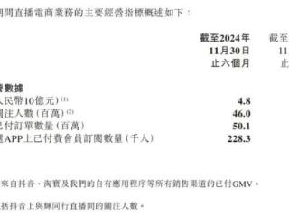 董宇辉离职后东方甄选由盈转亏，俞敏洪：短期波折并不能影响团队决心