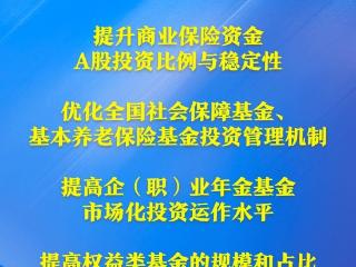 中长期资金入市，方案印发！