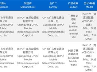 全球最薄折叠屏来了！OPPO Find N5系列入网：标配80W快充