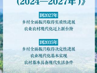 中共中央、国务院印发《乡村全面振兴规划（2024—2027年）》