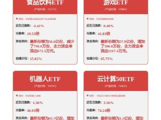 【机构调研记录】工银瑞信基金调研丰立智能、汇川技术