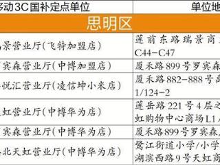 2025年3C产品购新补贴发放 厦门市民领取指南来了