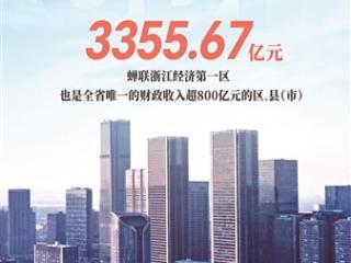 余杭，又是第一！GDP“重回3000亿”