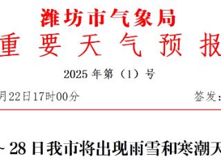 潍坊市气象局发布重要天气预报