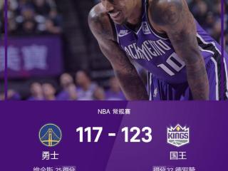 NBA战报：德罗赞32分，小萨26+18，国王123-117逆转勇士