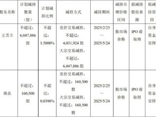 蓝特光学两名董高东拟减持 2020年上市即巅峰募6.3亿