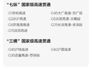 平均一天新增5座：理想汽车超充站数量已破1800大关