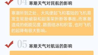 寒潮会带来哪些影响？这些知识要知道