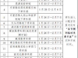 春节期间安庆多地城区免费开放停车场