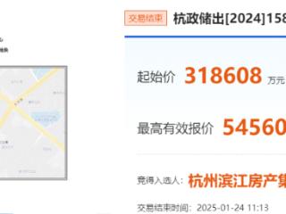 杭州单价新地王！滨江集团溢价超71%竞得湖墅单元地块，成交楼面价超6万元/平米