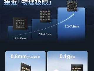 江波龙发布全新eMMC：7.2mm超小尺寸 接近物理极限