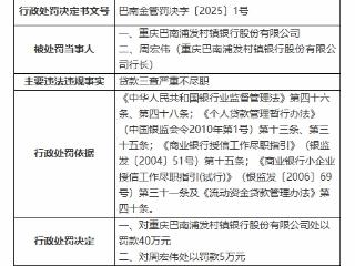 重庆巴南浦发村镇银行违规被罚 第一大股东为浦发银行