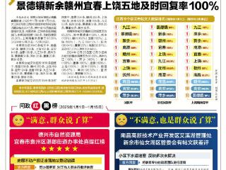 大数据(2025年1月1日-1月15日)