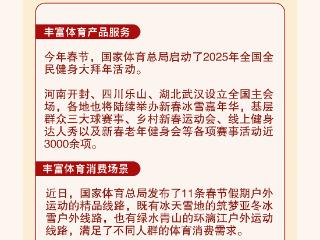 一图读懂：如何保障春节“买买买”？8天假期玩点啥？