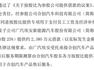 烧光30亿只卖了4万辆车，合创汽车成今年首个倒闭新势力