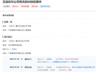 王自如关联公司经营异常！本人已从格力离职：大变样