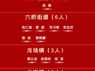 威宁高原兵延续“立功破百”传奇！2024年度立功人数已达107人