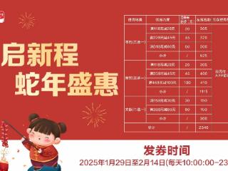 大年初一上午十点开抢！昌江政府消费券来了