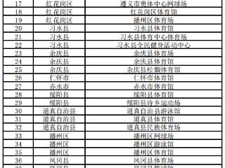 【文化中国行】冰雪运动、暖冬体旅线路 贵州体育送健康“年货”