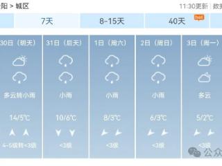 暖阳拜年心愉悦 贵州气温升到新高度