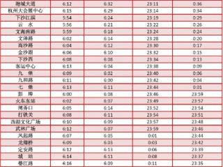 春运返程注意：杭州地铁多条线路运营时间有变化