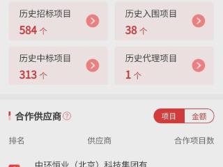 410 万、私有云网络平台及云桌面系统大单