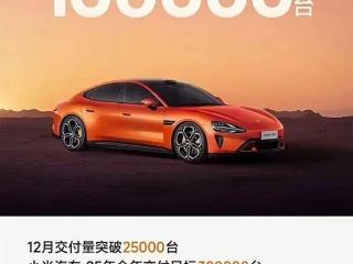 小米、特斯拉2025新车规划 7款新车 YU7/ModelY只是开胃菜