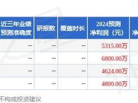 华鑫证券：首次覆盖迈信林给予买入评级