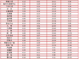 事关返程，杭州地铁、公交将延长服务时间！