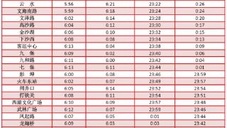 事关返程，杭州地铁、公交将延长服务时间！