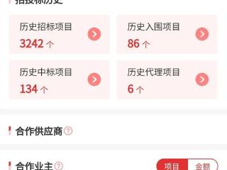 1364 万、奇安信（击败奇虎、安恒）中：中信银行（网安）大单