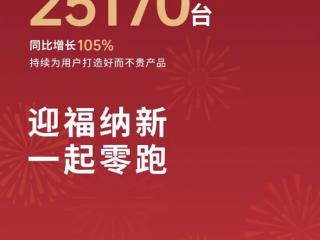 第二家盈利的新势力品牌！零跑汽车1月交付25170台 同比暴增105%